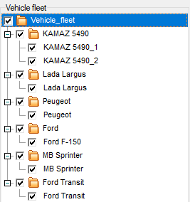1. Vehicle fleet structure 