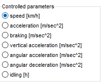 2. Controlled parameters