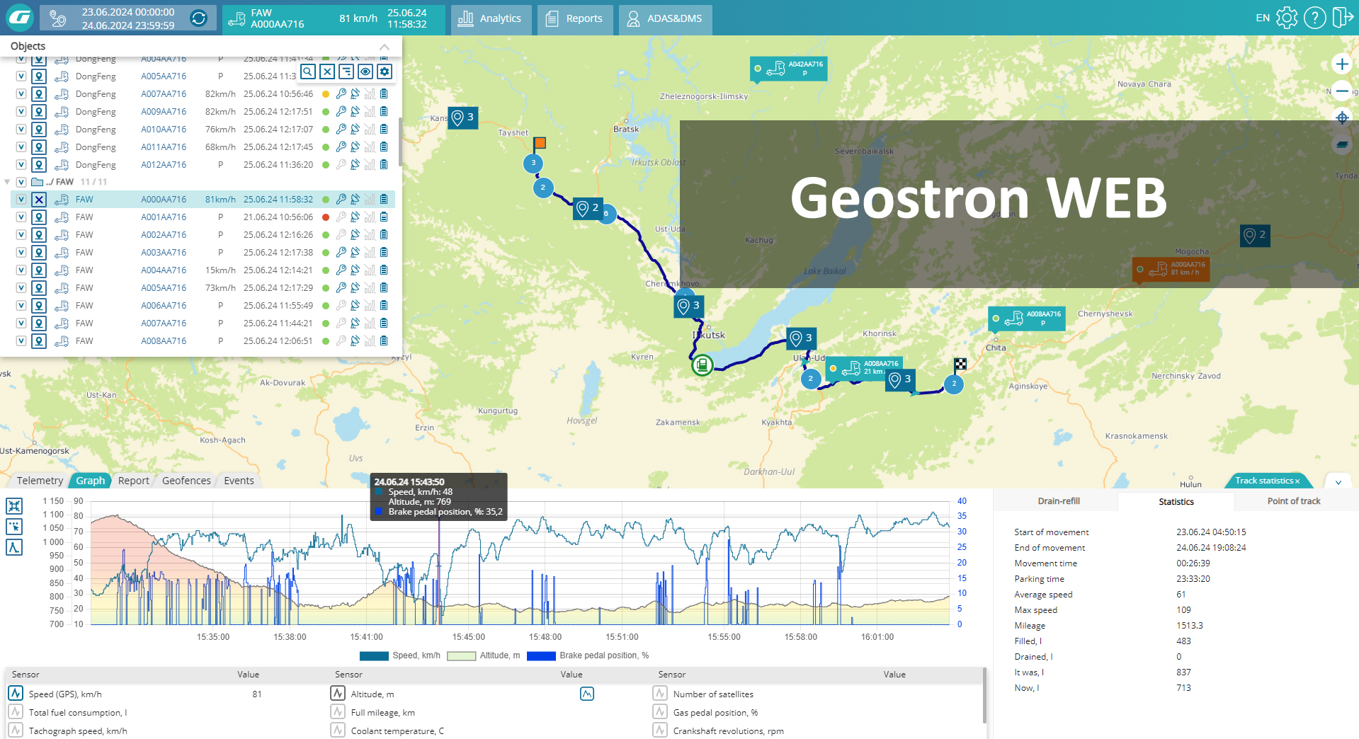 Web-monitoring in the GEOSTRON system